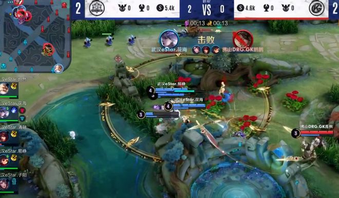 表现将决定 表现将决定